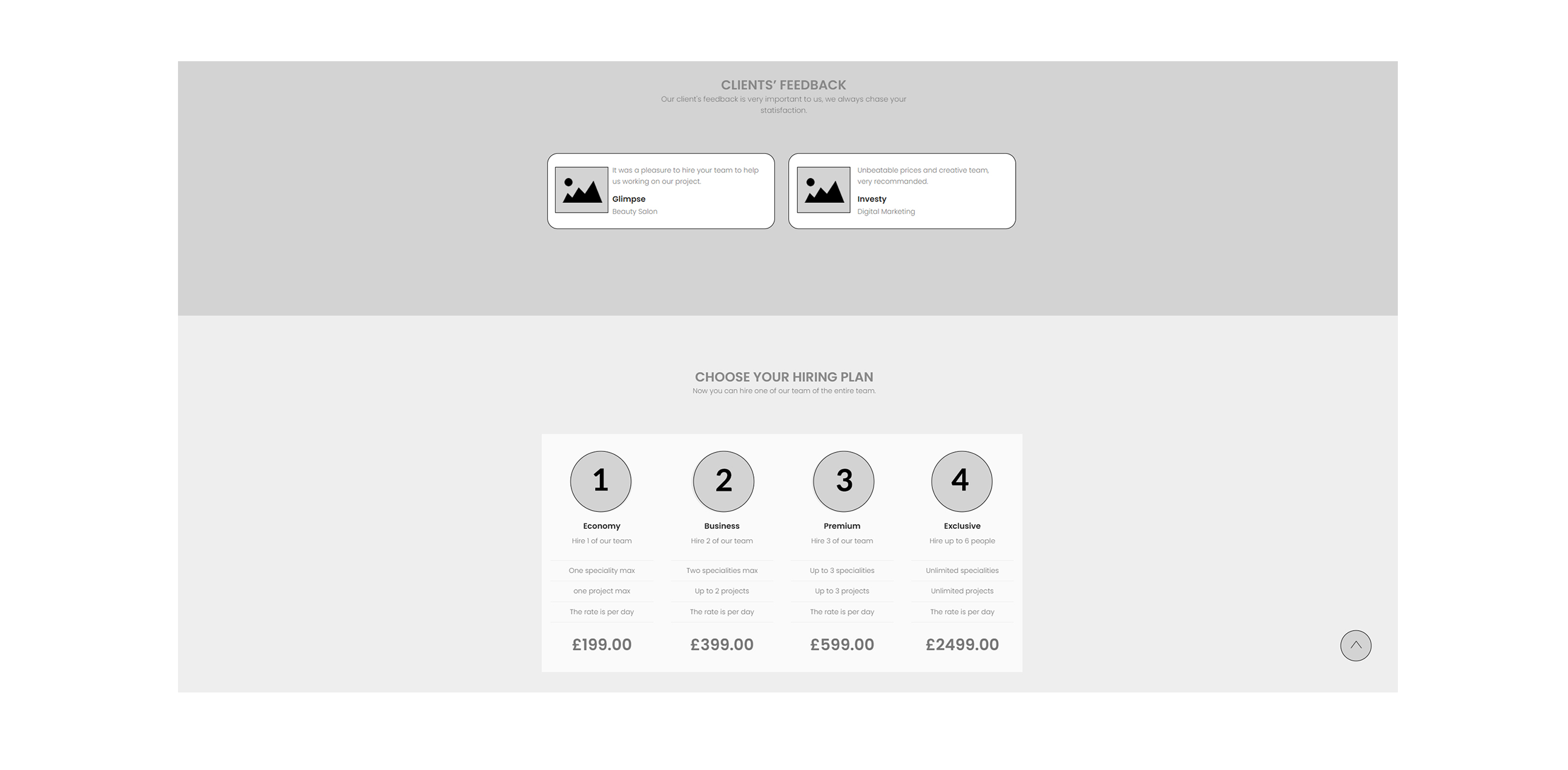 Screen design displayed in a mockup